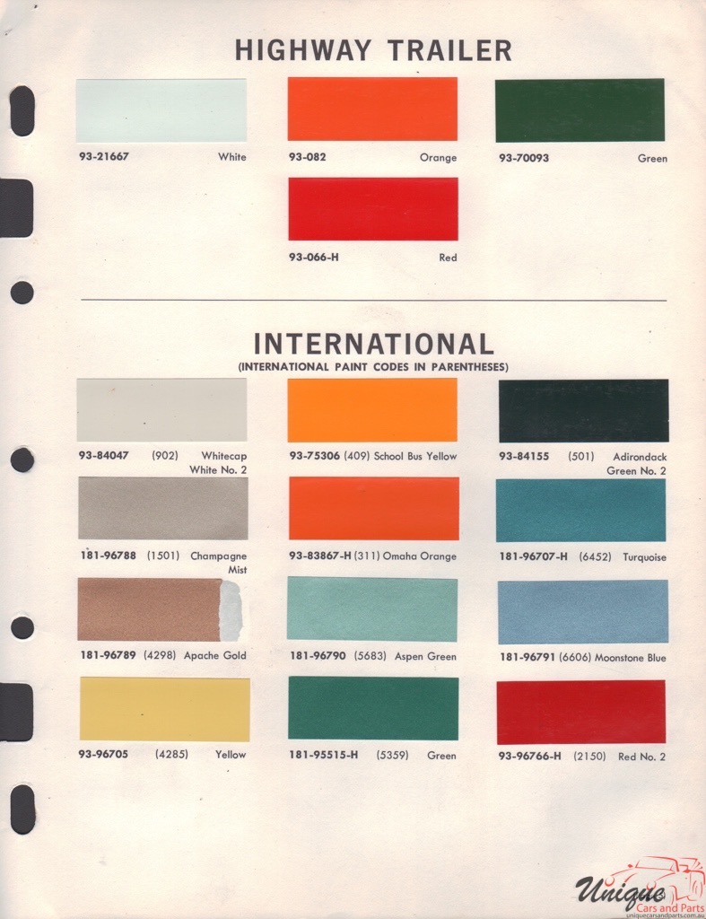1965 International Paint Charts DuPont 1